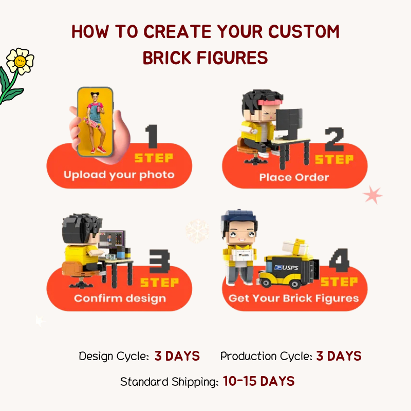 Custom Duduu Brick Figure with Photo Display Stand 2 Person