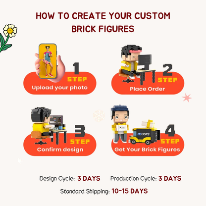 Custom Duduu Brick Figure with Photo Display Stand 2 Person